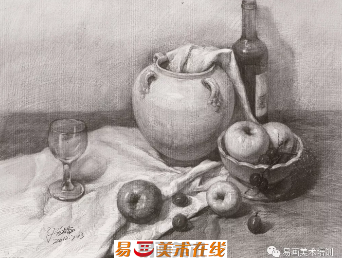 素描中“画关系”是指什么关系？