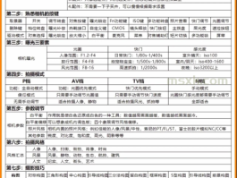 学摄影系列，这7张图让你秒懂！