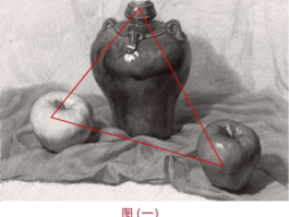 素描静物构图与布局的艺术