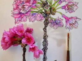 详细阅读:装饰画构成原理与画法 装饰画构成原理与画法