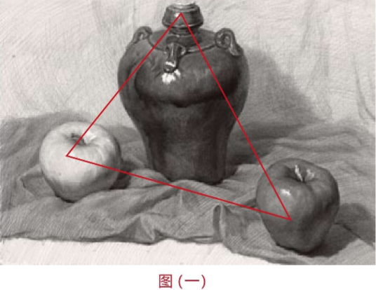 素描静物构图与布局的艺术