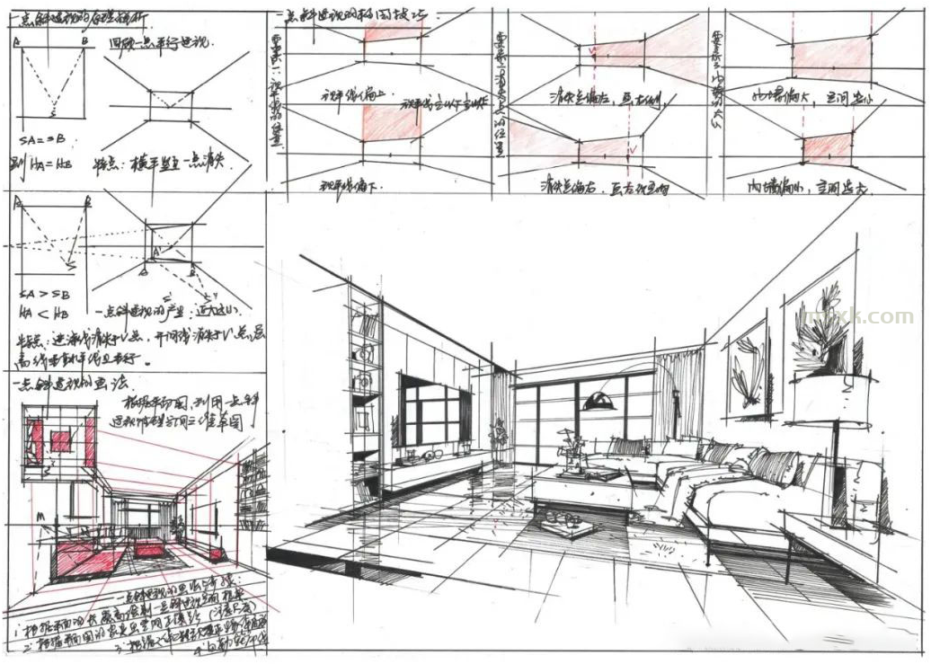收藏！最全的室内透视教程精讲